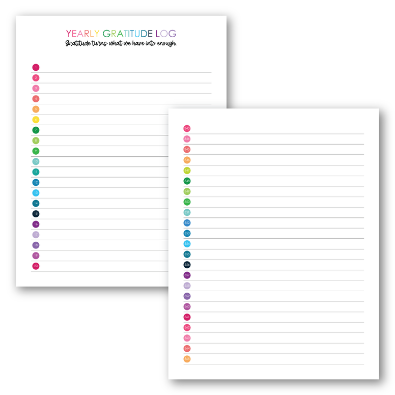 Gratitude Planner Add-On